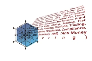 PR-Compliance Finanzsektor Deutschland