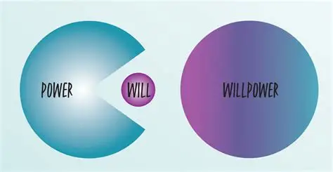 Was ist Willenskraft und wie funktioniert sie